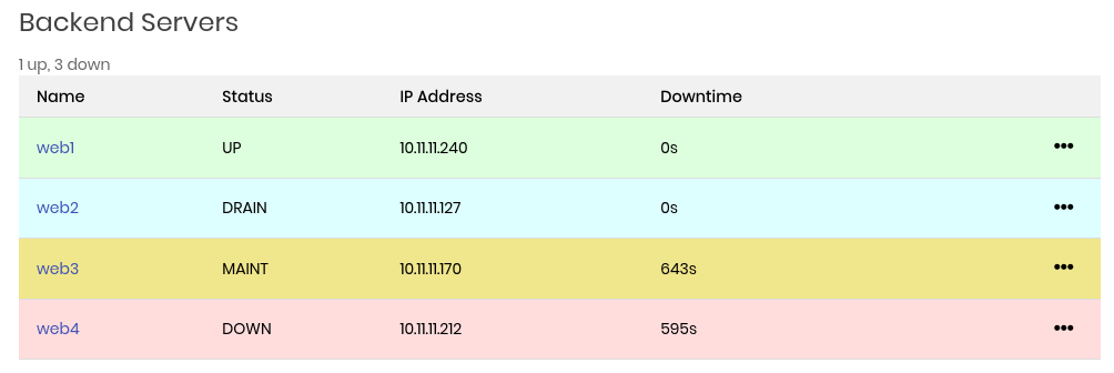 ../_images/backend_servers.png