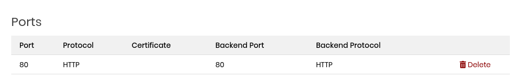 ../_images/ports.png
