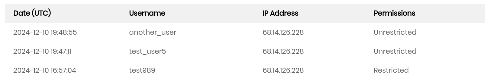 ../_images/users_login_history.png