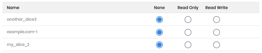 ../_images/users_specific_permissions.png